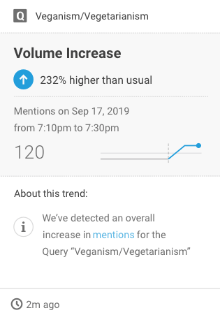 Sentiment Analysis Tools: 11 Top Picks for 2026 | Brandwatch