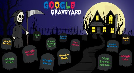7723.Google_Graveyard2.jpg-550x0