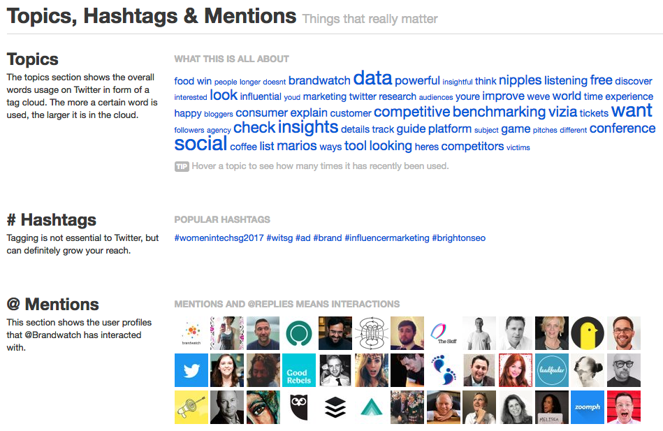 The topic, hashtags and mentions section of the foller.me twitter analytics tool