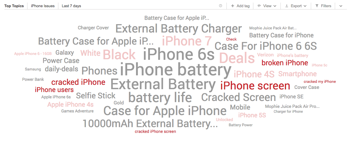 user experience research can use conversations around current products to identify gaps in market