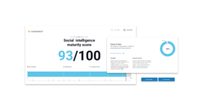 Social Intelligence Maturity Score 