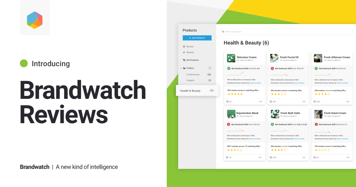 Introducing Brandwatch Reviews: 5 Insights Every Marketer Needs