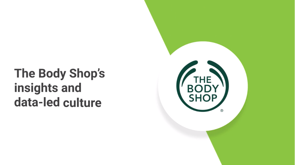 The Body Shop and Brandwatch Masterclass Video Summary