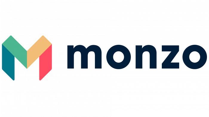 Monzo Company Logo