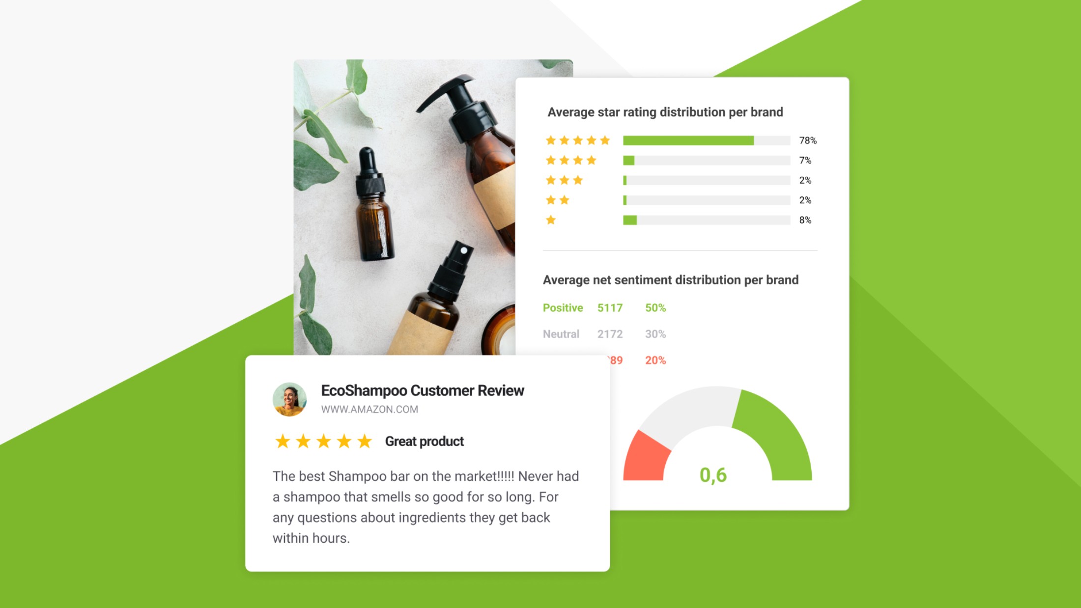 5 Ways to Get More Positive Reviews