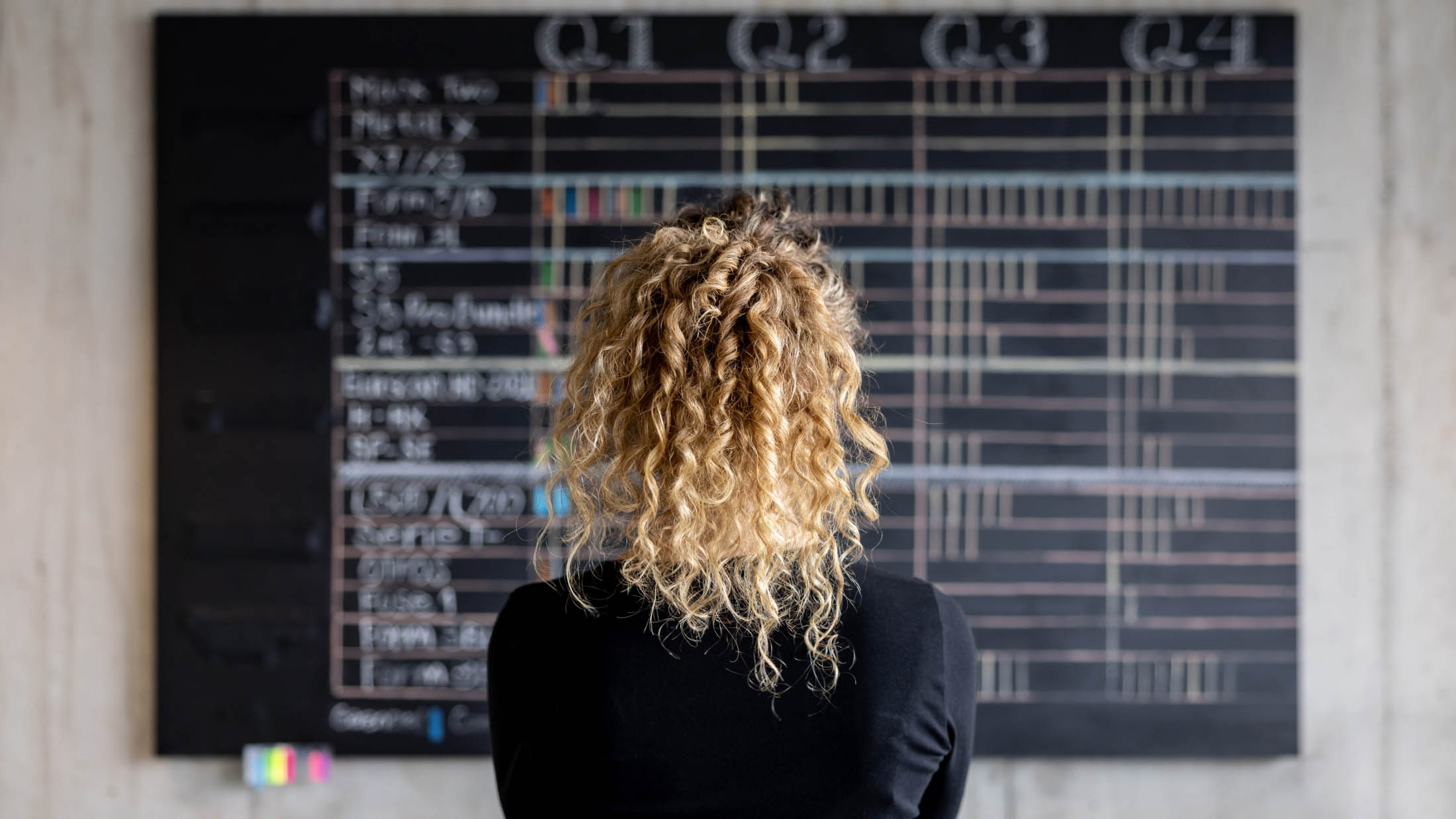 6 Essentials for Crisis Management