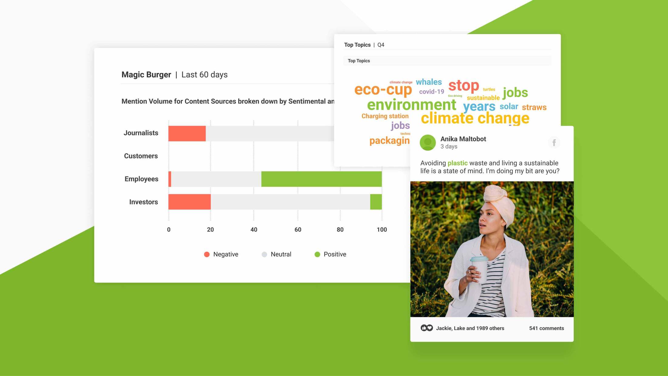 AI Topic Analysis: How Brandwatch Uses GPT to Find Insights in Social Data Quickly