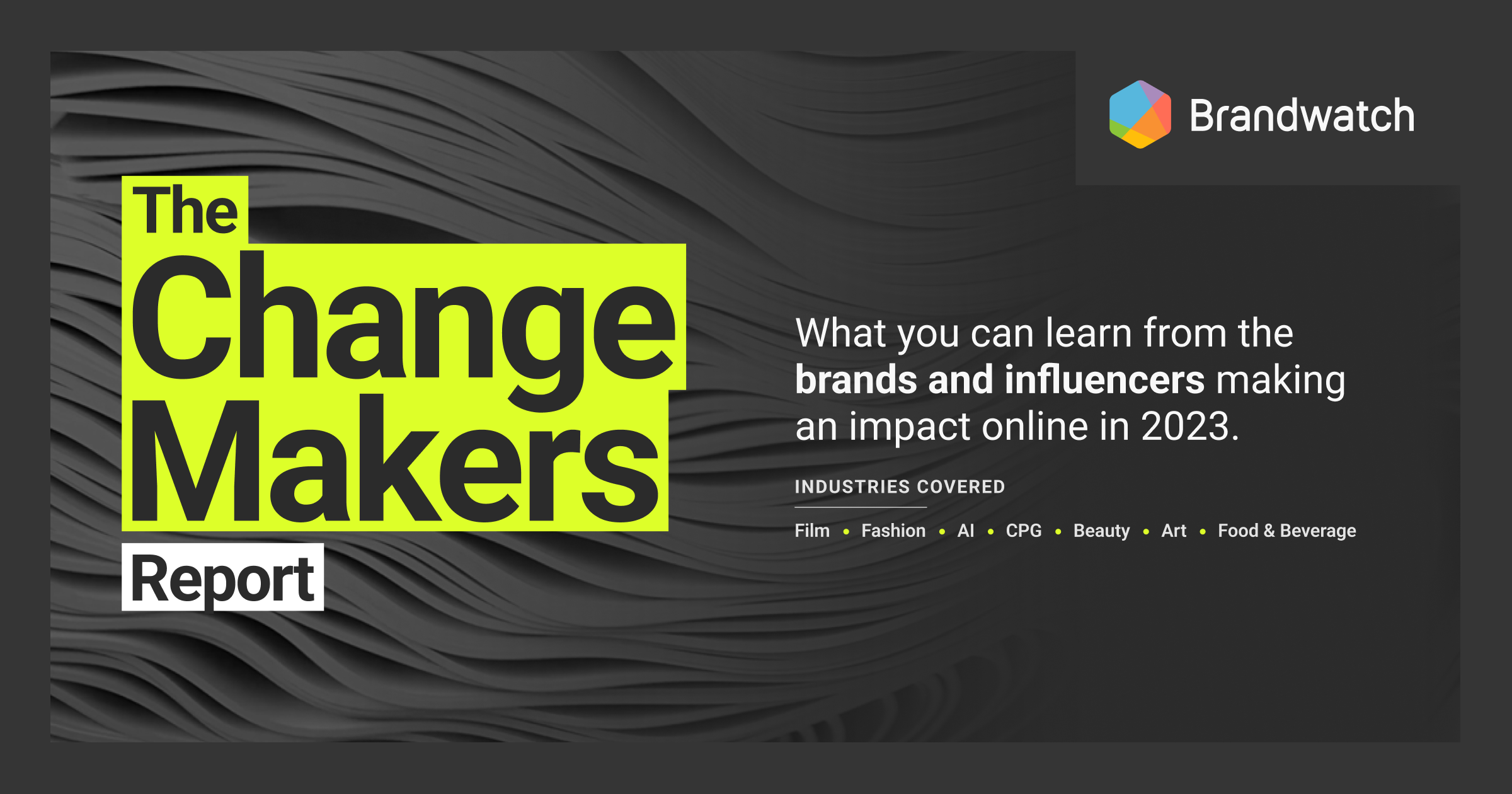Midjourney Brandwatch