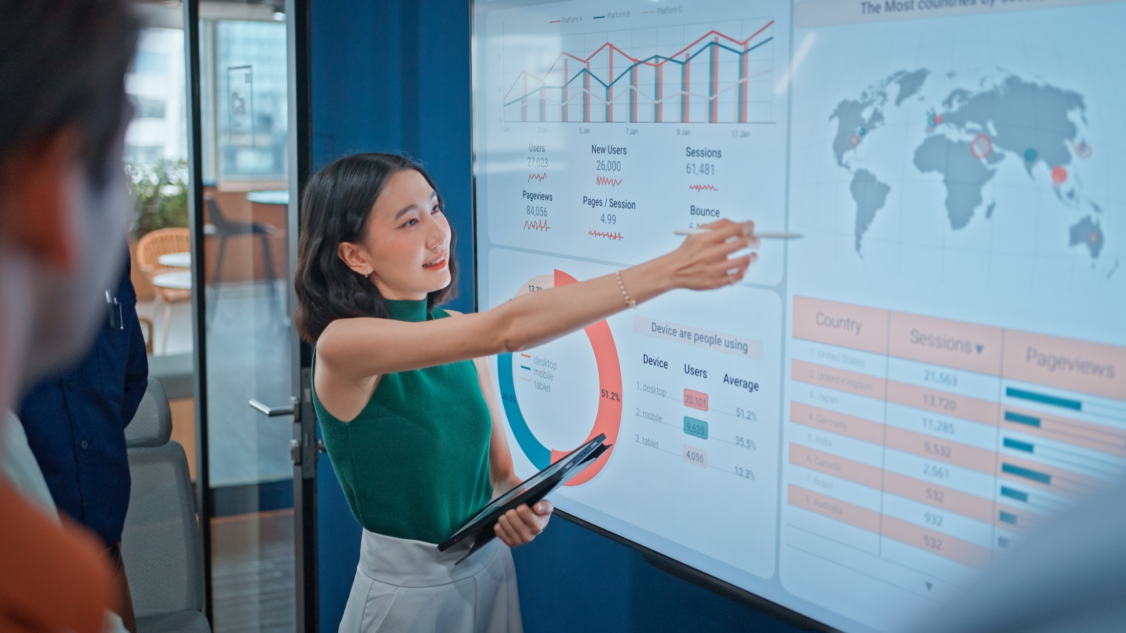 LinkedIn Analytics: Essential to Master for Brands | Brandwatch