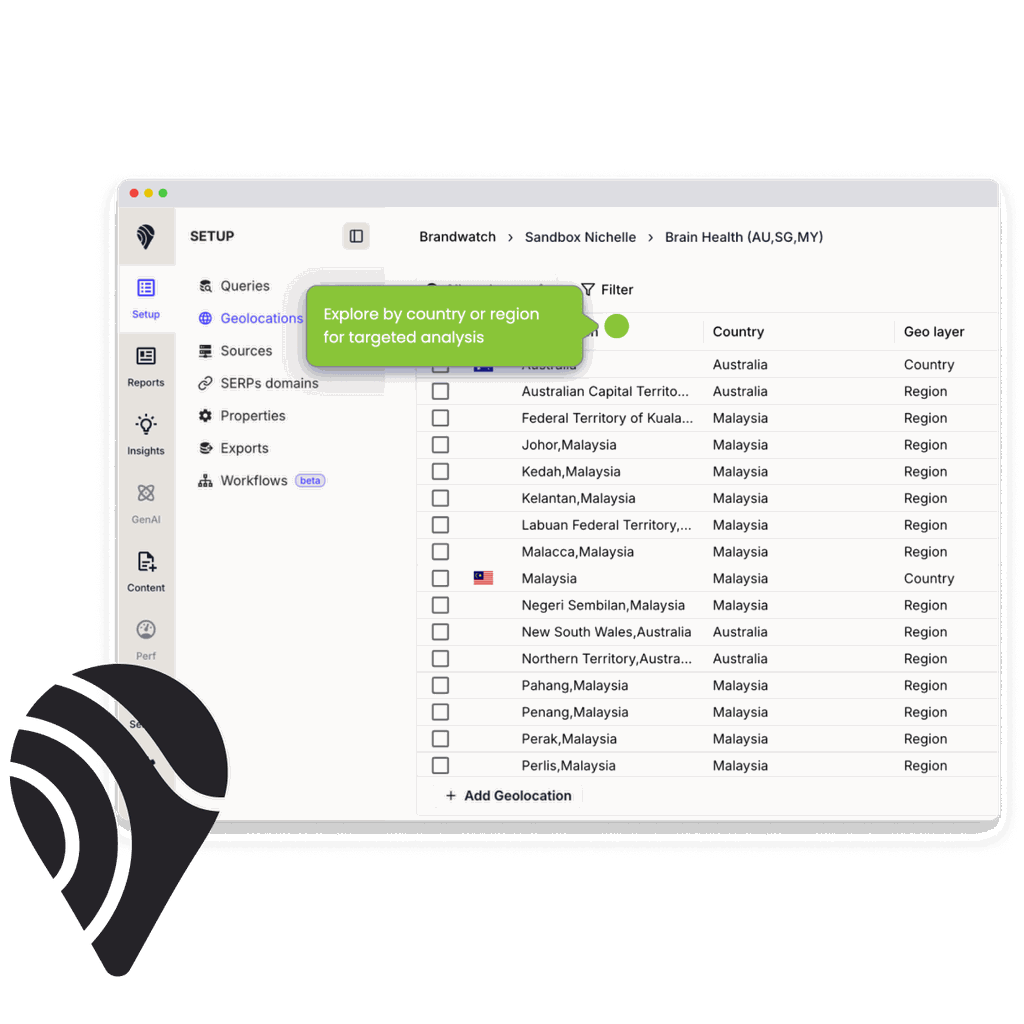 Trajaan Geolocations image (2) 2